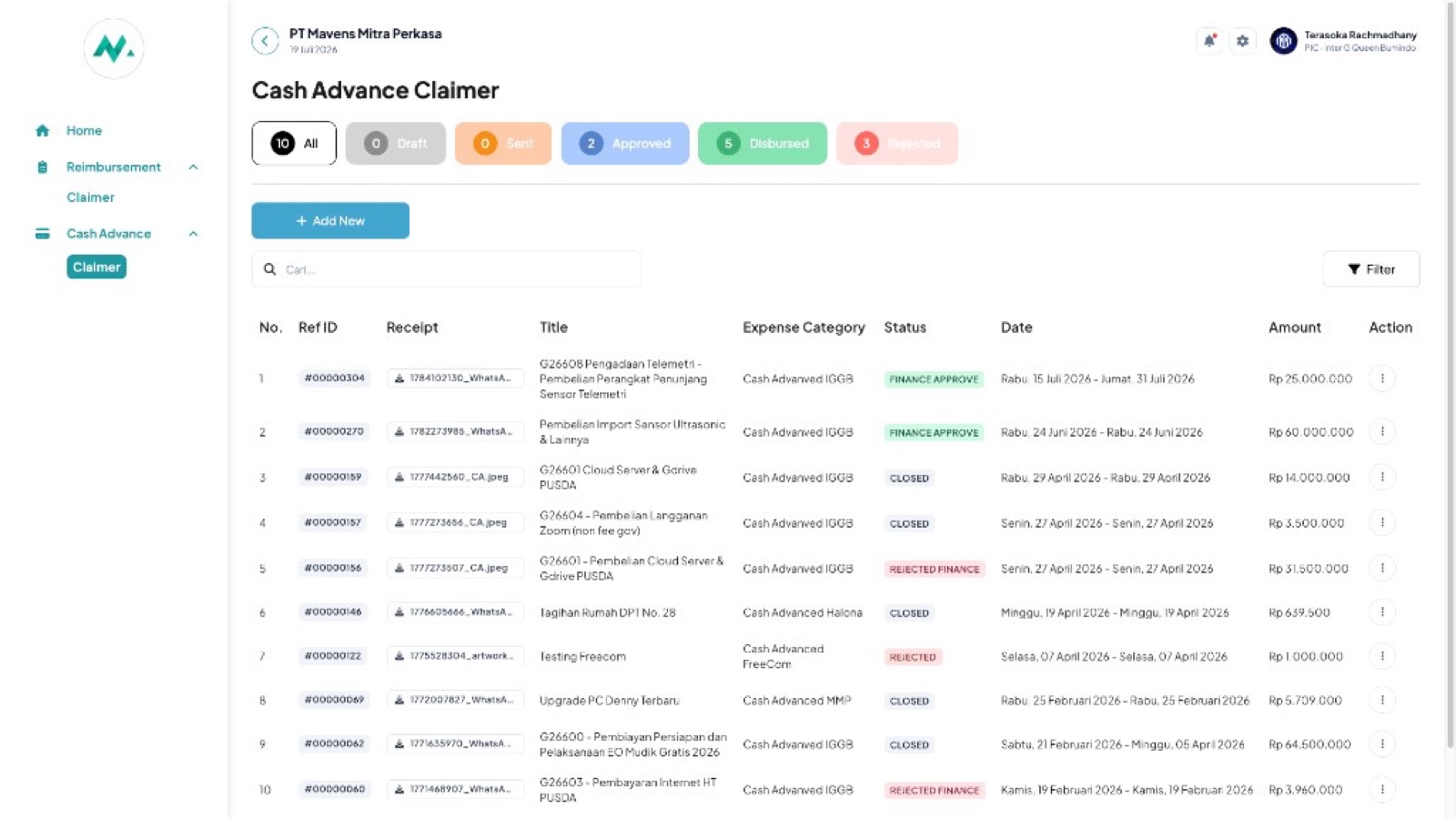 Mavensnomic screenshot