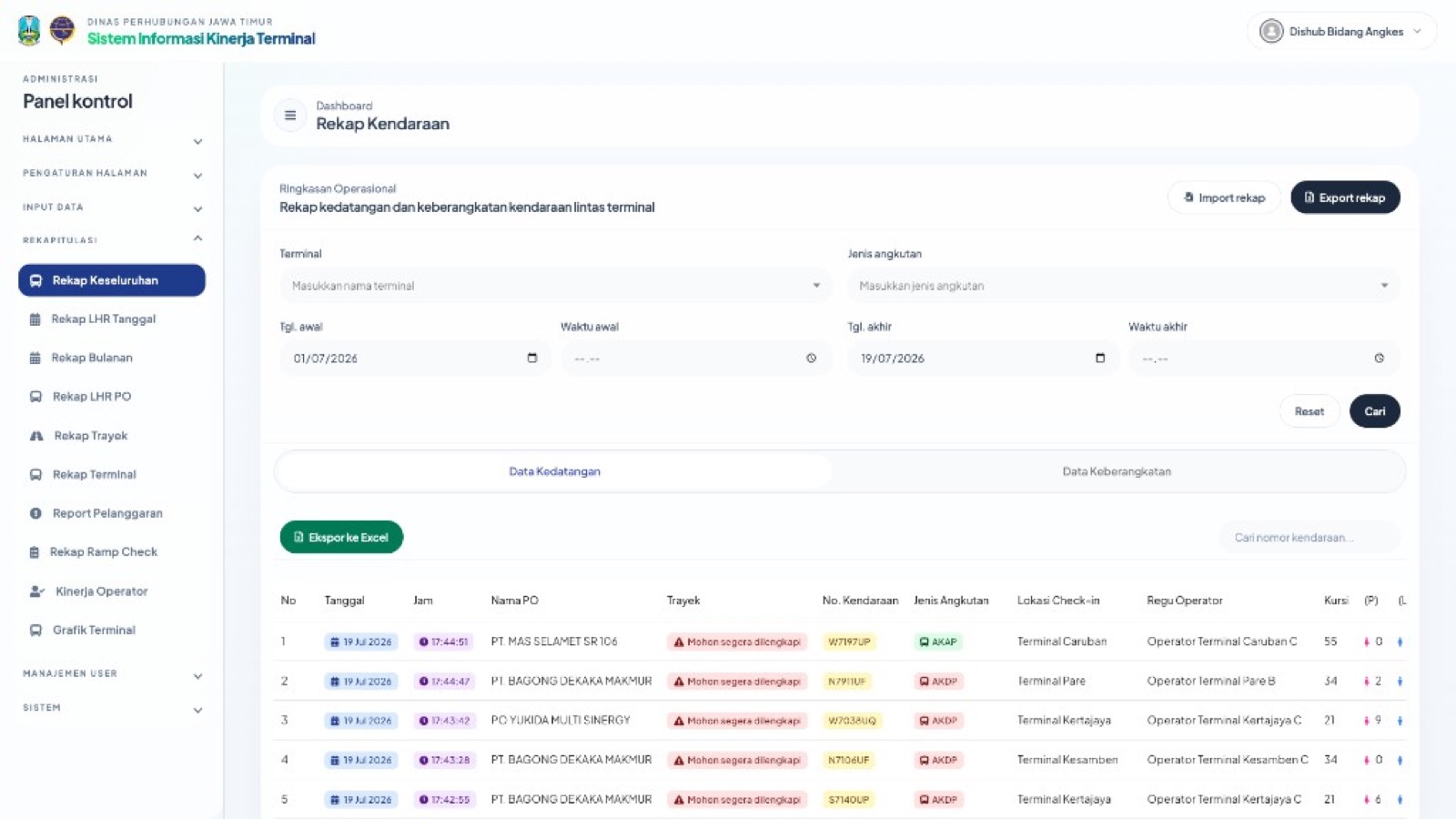 Sistem Informasi Kinerja Terminal screenshot