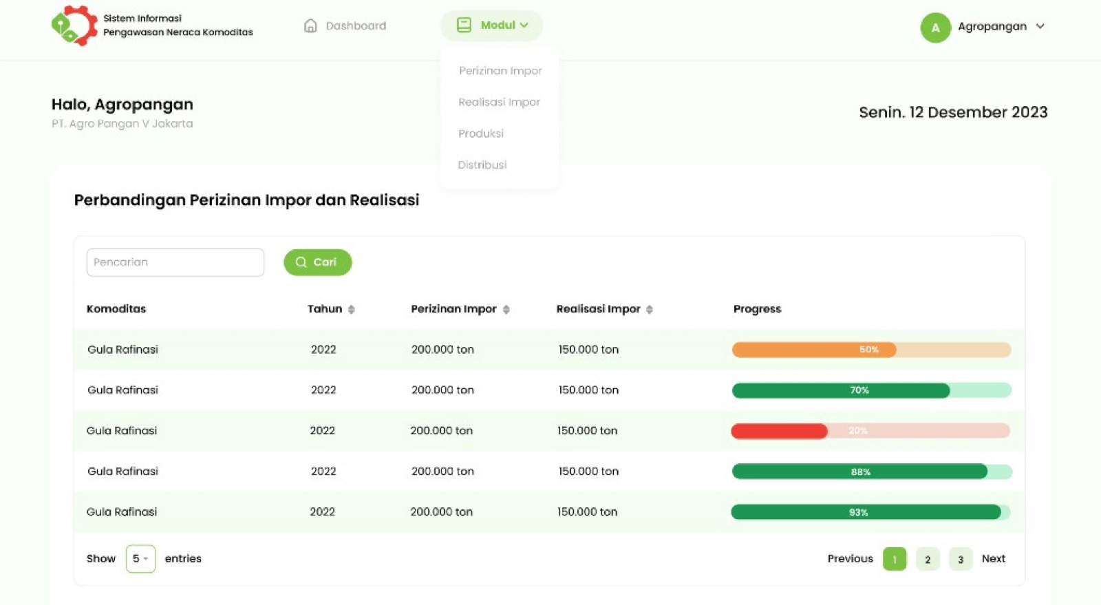 Sistem Informasi Pengawasan Neraca Komoditas screenshot